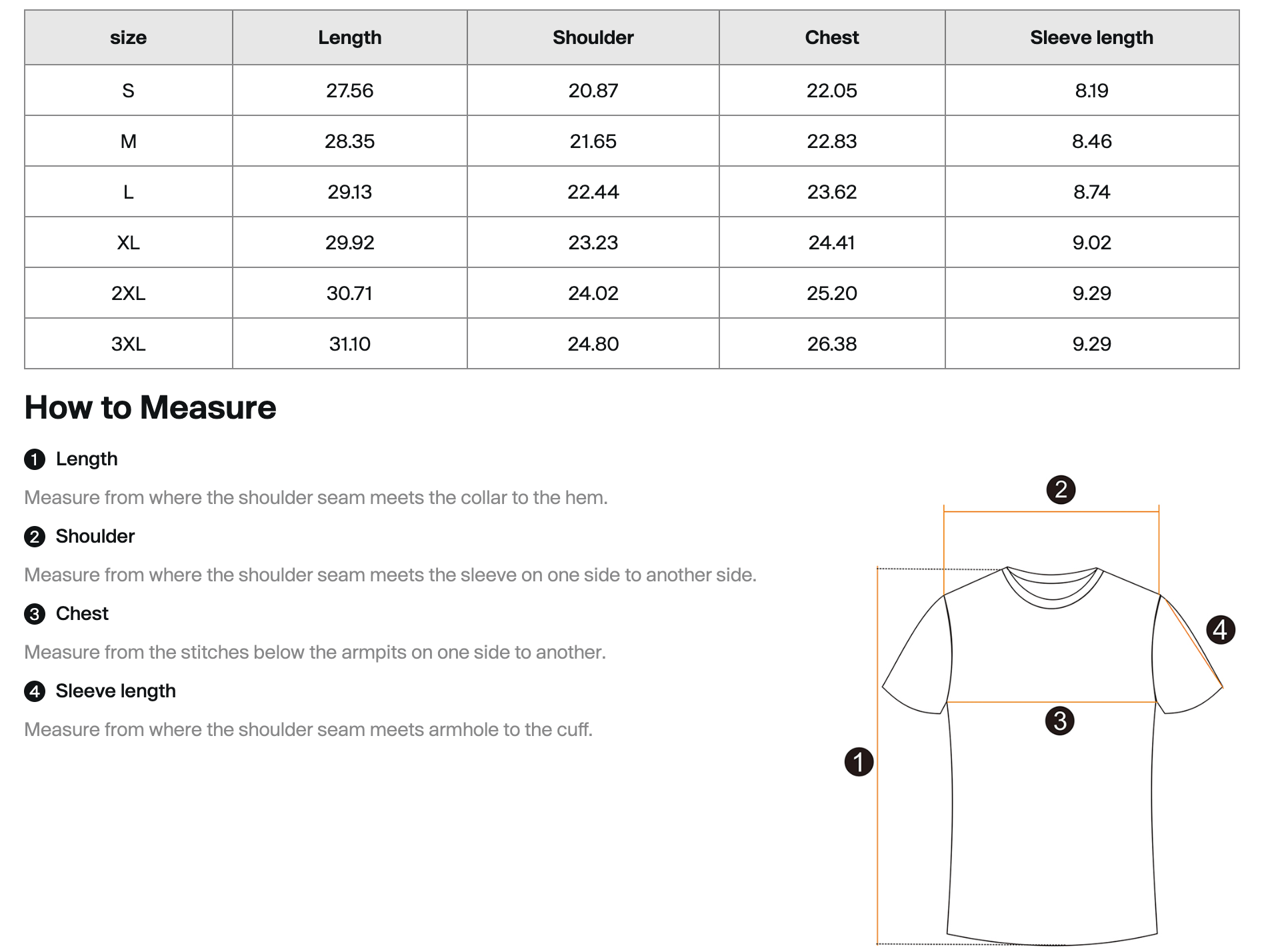 A size measurement chart and measurement guide for a garment. The top section shows a size table with columns for size, length, shoulder, chest, and sleeve length from S to 3XL.